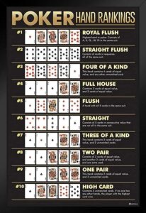 How To Play Poker Game