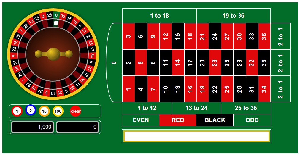 What-is-Roulette-Game-in-Casino-min